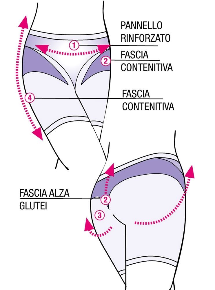 Corrigerende microvezel dames short/boxer - korte pijpen in ZWART kleur, Maat L/XL-44/46
